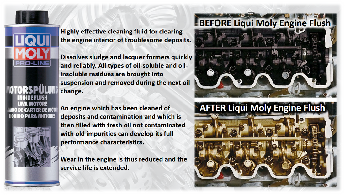 Liqui Moly Pro-Line Líquido para lavado de cárter de motores